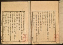 毘沙門天王秘宝蔵 真言 霊験記 高野山 和本 古文書_画像3