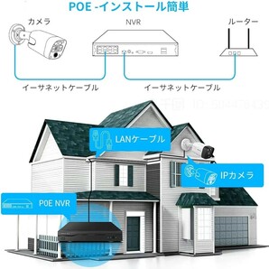 カメラ poe 防犯カメラセットランキング poe 防犯カメラ 防犯カメラ 屋外 マスプロ 防犯カメラセット マスプロ防犯カメラの画像6