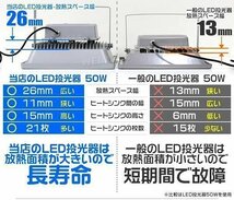 【一年保証】新品 LED投光器 20W 電球色 3000K PSE取得 IP65 広角120° コンセント付き 省電力 看板 防犯 屋外 作業灯 集魚灯_画像7