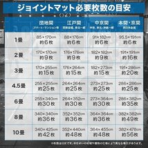 【64枚セット】トレーニングマット ジョイントマット 大判 60cm×60cm 厚さ1.2cm 1畳未満 サイドパーツ付き 防音 防振 キズ防止 耐久_画像9