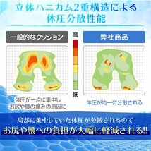 ゲルクッション 水洗い可能 通気性抜群 高弾力 高反発 ハニカム構造 体圧分散 座布団 ドライブ 腰痛対策 クッション オフィス 椅子 座布団_画像3