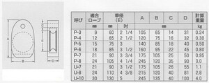 プラ滑車 P-8 24mm ロープ用滑車 係留用滑車