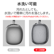 172　apple AirPods max ケース　カバー　透明　クリア　保護　キズ防止　装着簡単　シンプル　_画像5