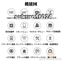 防犯カメラ 監視カメラ 家庭用 屋内 小型 300万画素 ワイヤレス 家庭用録画 双方向対話 遠隔監視 見守り AI人感検知自動追跡 赤外線夜視_画像2