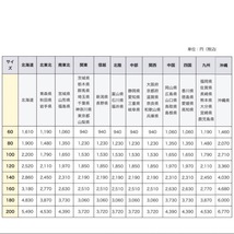 [1-123]アニメポスター 旧カレンダー まとめて100枚以上 スレイヤーズ 同級生2 エルガイム 銀河英雄伝説など_画像10