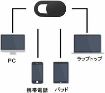 【送料無料】6個セット ウェブカメラカバー Webcam Cover 盗撮防止機能付き webカメラ カバー タブレット ラップトップ 携帯電話_画像5