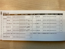 いい旅かたしな　おもてなし宿泊チケット15,000円分　有効期限令和6年1月31日まで_画像10