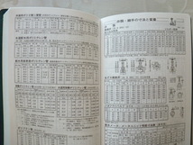 新品 空衛工事便覧手帳 令和6年版 企業名入り③ 送料185円_画像5