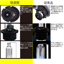 HIDバルブ* D2C/D2S/D2R兼用 DC12V/24V 35Ｗ 3400ルーメン 4300K/6000K/8000K選択可 2本セット 1年保証_画像3