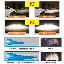 HIDバルブ* D2C/D2S/D2R兼用 DC12V/24V 35Ｗ 3400ルーメン 4300K/6000K/8000K選択可 2本セット 1年保証_画像4