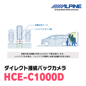 アルパイン / HCE-C1000D ALPINE製ナビ専用/ダイレクト接続バックカメラ(ブラック) の画像3