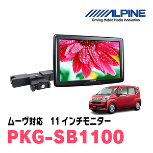  Move (H26/12~R5/6) for Alpine / PKG-SB1100 11 -inch * head rest installation type rear Vision monitor 