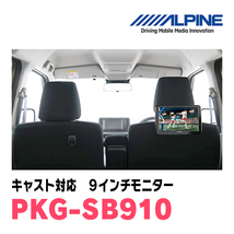 キャスト(H28/6～R5/6)用　アルパイン / PKG-SB910　9インチ・ヘッドレスト取付け型リアビジョンモニター_画像2