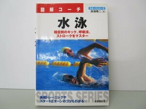 図解コーチ 水泳 (スポーツシリーズ) y0601-bb7-ba254849