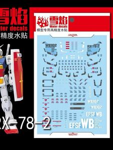 PG 1/60 RX-78-2 ガンダム用水転写式デカール　並行輸入品