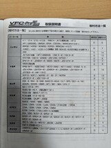 Billionビリオン 電動ファンコントローラーVFC2 コペン スカイライン スープラ チェイサー ランエボ インプレッサ_画像2