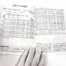 【41】JRA レーシングプログラム 3冊① 第55回オークス 第77回東京特別障害 第61回日本ダービー ナリタブライアン チョウカイキャロル_画像7