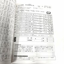 【41】JRA レーシングプログラム 3冊① 第55回オークス 第77回東京特別障害 第61回日本ダービー ナリタブライアン チョウカイキャロル_画像9