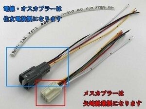 【PRIUSα 電源 取り出し 引き込み カプラーC】オプションカプラー コネクタ 現行40系 プリウスα エンジンルーム 引込 コーナーポール