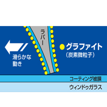 NWB グラファイトワイパー GRA35 スバル フォレスター SK9 SKE H30.7～(2018.7～) ワイパー ブレード リア用 1本 リヤ ガラス 後ろ_画像3