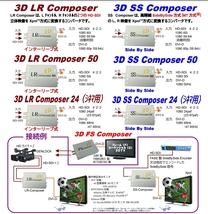 3D Composer シリーズ　3D コンバータ　業務用 業向_画像3