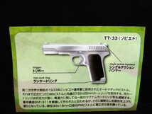 ⑤ TT-33 フルタ メタル ガンマニア FURUTA METAL GUN MANIA Military Collection ミリタリー コレクション VOL.3 未使用_画像2