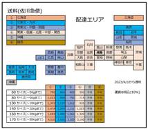 【中古】Intel Server BORD S1200V3RP Microマザー + Xeon E3-1246 V3 3.50GHz + 32GB メモリー セット品　BIOSまでの動作確認品 #16160_画像10