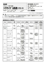 カミキリムシ 駆除剤 農薬 殺虫剤 トラエース サンケイ化学 トラサイドA乳剤 500ml_画像2