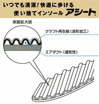 ☆ 26cm ☆ タイプK（標準） インソール レディース メンズ アシート 中敷き 使い捨て 紙製 Bタイプ Kタイプ 25足 抗菌 清潔 消臭 脱臭 吸_画像4