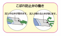 【平日15時まで即日出荷】コ・ボレーヌ（尿器） 女性用【寝たきり しびん 尿瓶 尿受け トイレ 排泄 尿 ピップ】_画像3