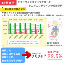 【平日15時まで即日出荷】エクササイズステップ DVD付き【リハビリ運動 ステップ運動 リハビリ トレーニング ダイエット 】_画像5