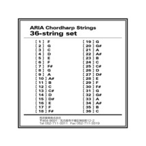 ARIA コードハープ用 セット弦_画像2