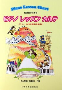 ピアノ レッスン カルテ～スケジュール＆生徒情報＆教室経営 ドレミ楽譜出版社