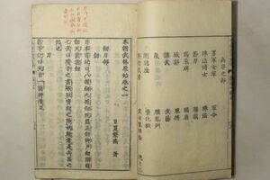 「本朝武林原始(兵家記事珠) 第1-3巻」日夏繁高 享保9年序 1冊｜兵書 武具 刀剣 馬具 弓矢 武家故実 江戸時代 古書 和本 古典籍 g69