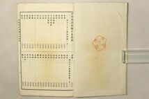 「故実叢書 武家名目抄」吉川弘文館 明治38年(1905年) 26冊｜有職故実 武家故実 刀剣 甲冑 儀式 儀礼 古書 和本 古典籍 v15_画像9