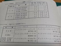 ■希少/当時物/即決送料無料■AMFハーレーダビッドソン 日本語オーナーズマニュアル FL FX XL/YAMAHA AUTO CENTER HARLEY-DAVIDSON Shovel_画像8