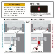 【玄武/SDS25C】ハイトダウンブロックシステム ［2.5インチ/-62.5ミリ］★E26/キャラバン NV350（※マイクロバスを除く全車）_画像9