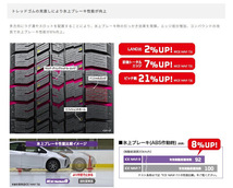 保管袋付 (AA125.7) 送料無料[4本セット] GOODYEAR ICENAVI8 155/65R14 75Q 2021年製造以降 室内保管　スタッドレス 155/65/14._画像7