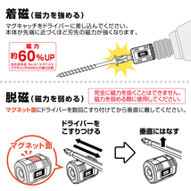 ANEX マグキャッチMINI （赤色、黄色） 2ヶ入 No.414-RY 着磁 脱磁_画像3