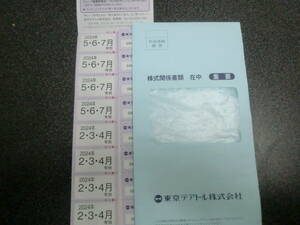 ☆☆東京テアトル株主ご優待綴譲ります。男性名義　送料無料☆☆