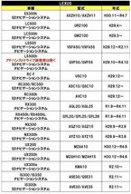 トヨタ　カローラ　ディスプレイオーディオ　テレビキット　キャンセラー NRE210 ZRE212 ZWE211 ZWE214　R1.9〜R4.9 テレビ視聴 ナビ操作可_画像3