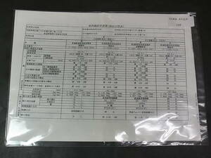 T14　鉄道資料■松本電鉄　車両確認申請書/主要寸法図