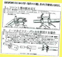 ▲最終品！★#MV-01 M16A1★KM製・HEADバージョンアップシリーズ・一次流通 新品未開封未使用・超貴重品_画像4