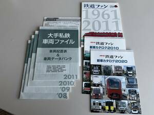 鉄道ファン 付録 大手私鉄車両ファイル 新車カタログ　50周年記念本