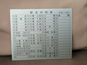 JR北海道 近郊電車 駅名対照表 平成13年7月1日 改正 国鉄 日本国有鉄道 苗穂運転所 711系 721系 