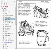 ロータス ヨーロッパ ALL MODEL　ワークショップマニュアル 整備書 カラー 配線図 S1 S2 twincam twincamspecial TC TS　_画像2