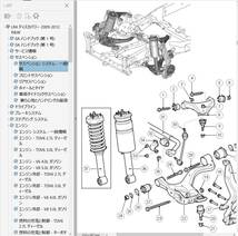 LR4 Discovery 2009-2012 ワークショップマニュアル 整備書　配線図　ランドローバー ディスカバリー4 ディスカバリー 4_画像5