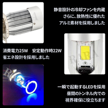 イカリング led H4 ヘッドライト バイク ヘッドランプ cob エンジェルアイ ブルー 青 2個 マジェスティ XTZ125 アドレス110 エンジェルアイ_画像5