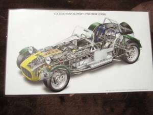  precise .. illustration Caterham super-seven 1700BDR(1990)