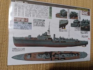 カラーイラスト　帝国海軍　砲艦　橋立